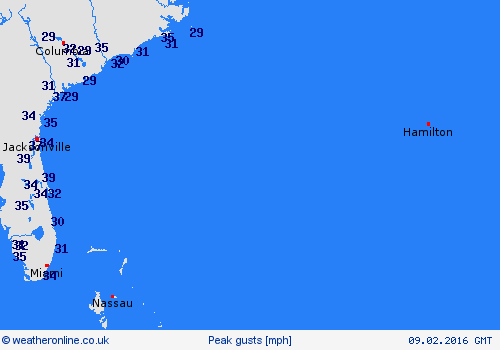 currentgraph Typ=windspitzen 2016-02%02d 09:15 UTC