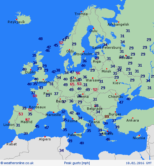 currentgraph Typ=windspitzen 2016-02%02d 10:14 UTC