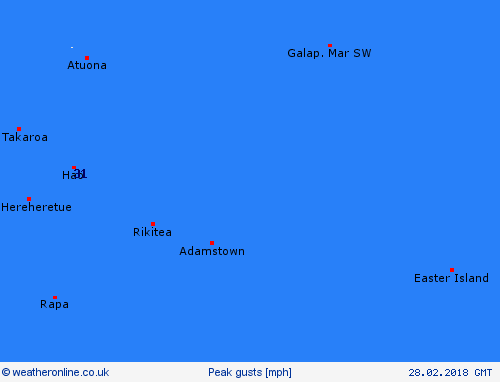 currentgraph Typ=windspitzen 2018-02%02d 28:23 UTC