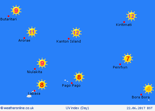 uv index Kiribati Oceania Forecast maps
