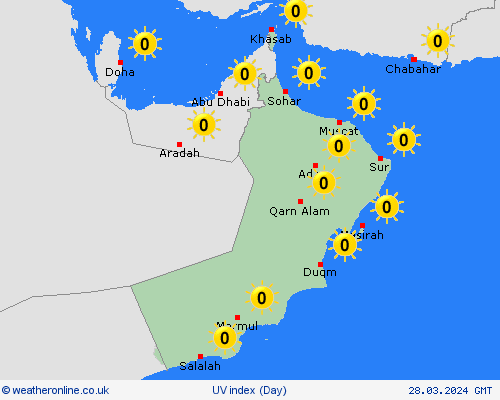 uv index Oman Asia Forecast maps