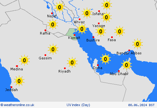 uv index Kuwait Asia Forecast maps