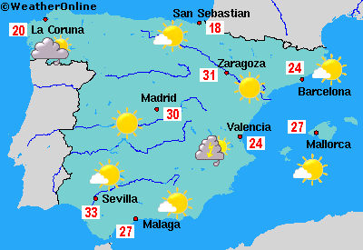 Spain Weather Madrid