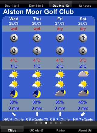 Mobile Weather : iPhone Golf Weather - WEATHER UK - weatheronline.