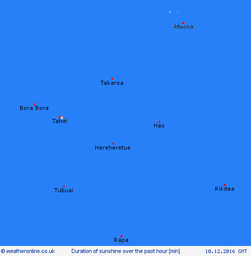 currentgraph Typ=sonnestd 2016-12%02d 10:11 UTC