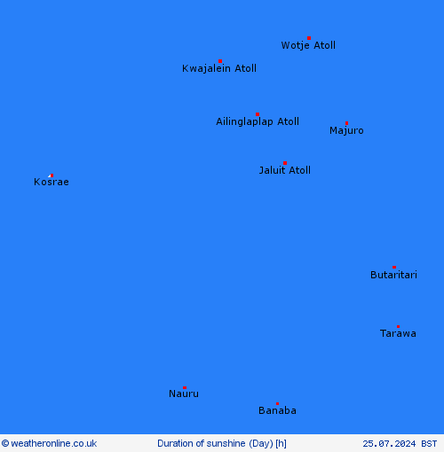 currentgraph Typ=sonne 2021-01%02d 19:11 UTC