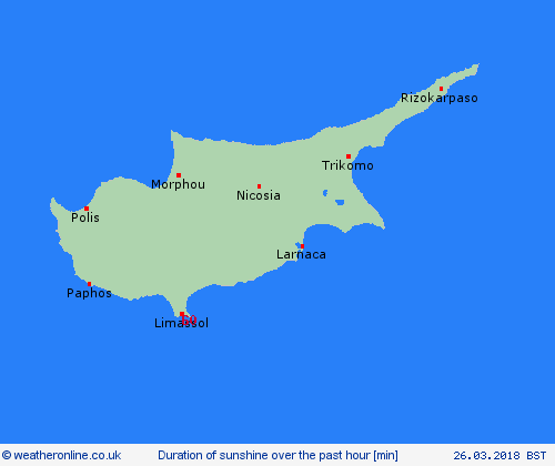 currentgraph Typ=sonnestd 2018-03%02d 26:11 UTC