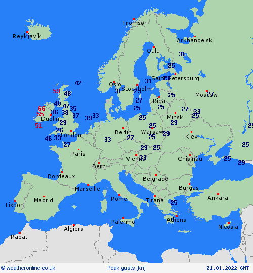 currentgraph Typ=windspitzen 2022-01%02d 01:12 UTC