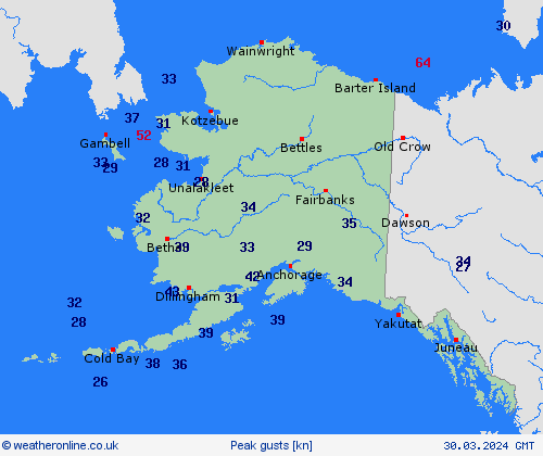 currentgraph Typ=windspitzen 2024-03%02d 30:11 UTC