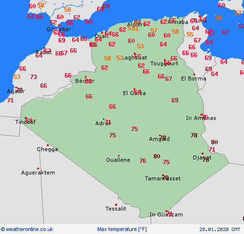 currentgraph Typ=tmax 2020-01%02d 28:04 UTC