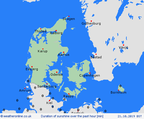 currentgraph Typ=sonnestd 2019-10%02d 21:14 UTC