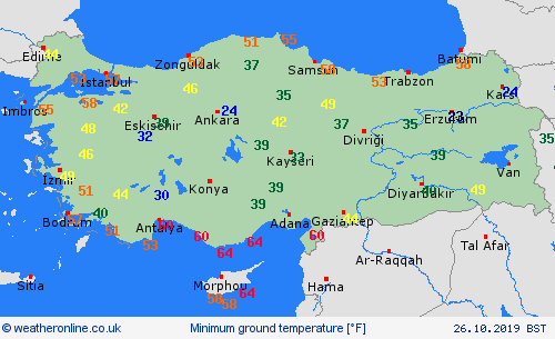 currentgraph Typ=tminboden 2019-10%02d 26:11 UTC