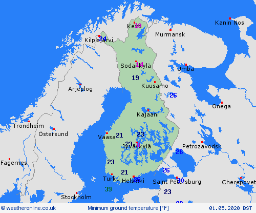 currentgraph Typ=tminboden 2020-05%02d 01:11 UTC