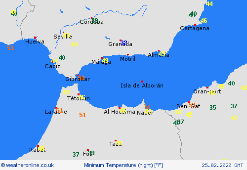 currentgraph Typ=tmin 2020-02%02d 25:13 UTC