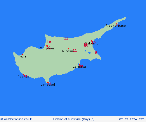 currentgraph Typ=sonne 2024-04%02d 03:11 UTC