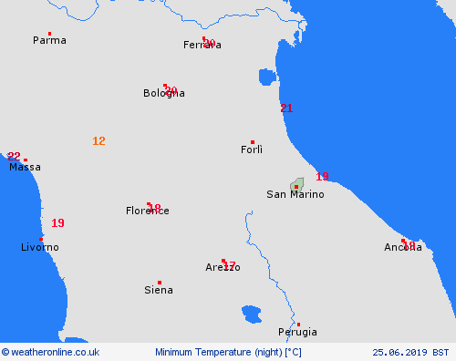 currentgraph Typ=tmin 2019-06%02d 24:23 UTC