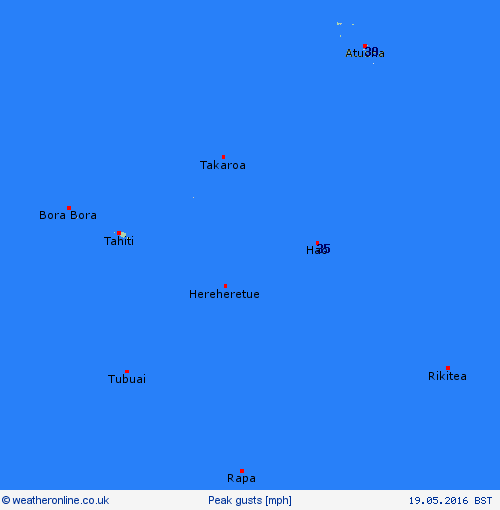currentgraph Typ=windspitzen 2016-05%02d 19:11 UTC