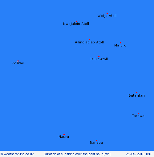 currentgraph Typ=sonnestd 2016-05%02d 26:06 UTC