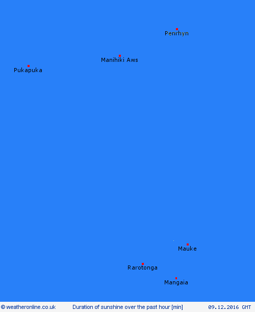 currentgraph Typ=sonnestd 2016-12%02d 09:23 UTC