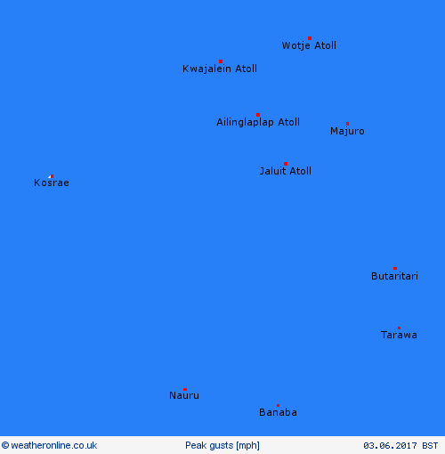 currentgraph Typ=windspitzen 2017-06%02d 03:12 UTC