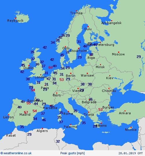 currentgraph Typ=windspitzen 2019-01%02d 28:11 UTC