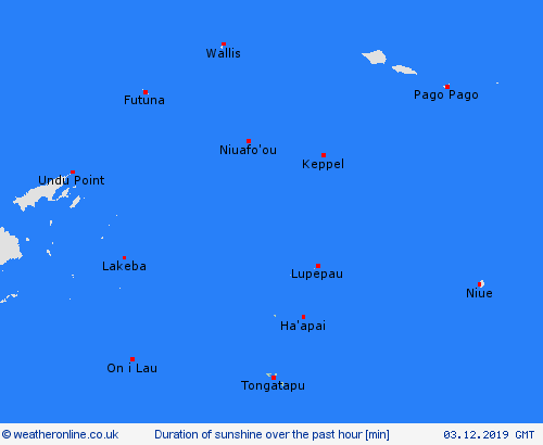 currentgraph Typ=sonnestd 2019-12%02d 03:12 UTC