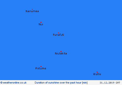 currentgraph Typ=sonnestd 2019-12%02d 31:12 UTC