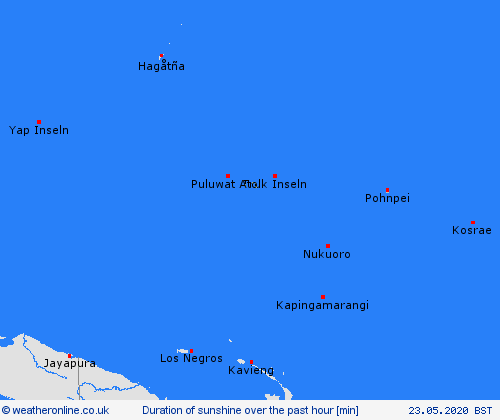 currentgraph Typ=sonnestd 2020-05%02d 23:16 UTC