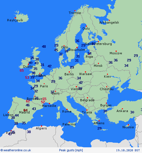 currentgraph Typ=windspitzen 2020-10%02d 19:22 UTC