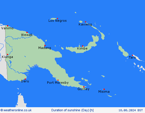 currentgraph Typ=sonne 2022-01%02d 25:23 UTC