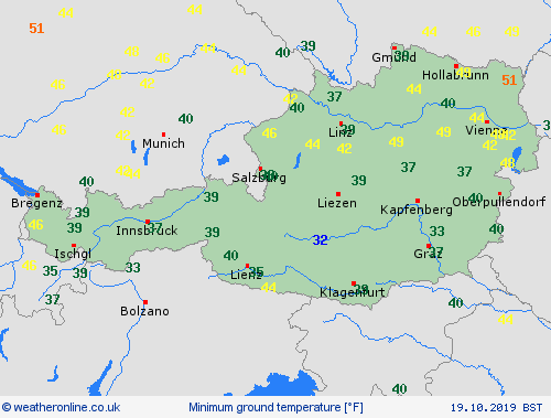 currentgraph Typ=tminboden 2019-10%02d 19:11 UTC
