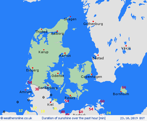 currentgraph Typ=sonnestd 2019-10%02d 23:12 UTC