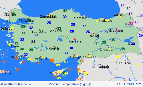 currentgraph Typ=tmin 2019-12%02d 10:09 UTC