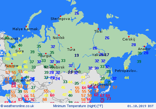 currentgraph Typ=tmin 2019-10%02d 01:11 UTC