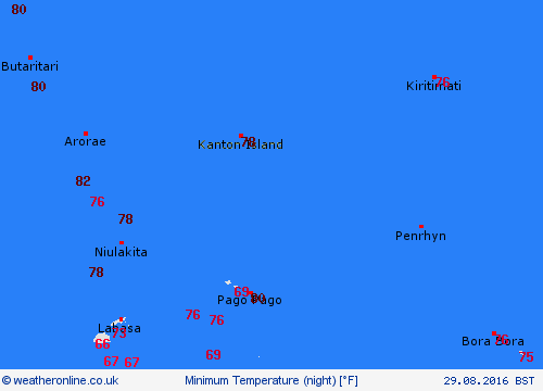 currentgraph Typ=tmin 2016-08%02d 29:00 UTC
