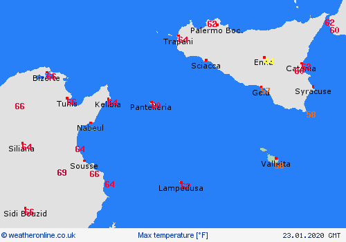 currentgraph Typ=tmax 2020-01%02d 23:03 UTC