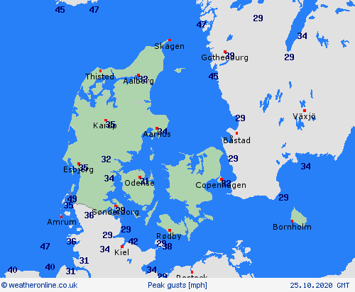 currentgraph Typ=windspitzen 2020-10%02d 25:01 UTC