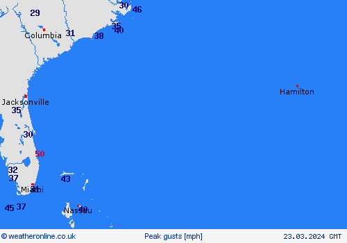 currentgraph Typ=windspitzen 2024-03%02d 23:12 UTC