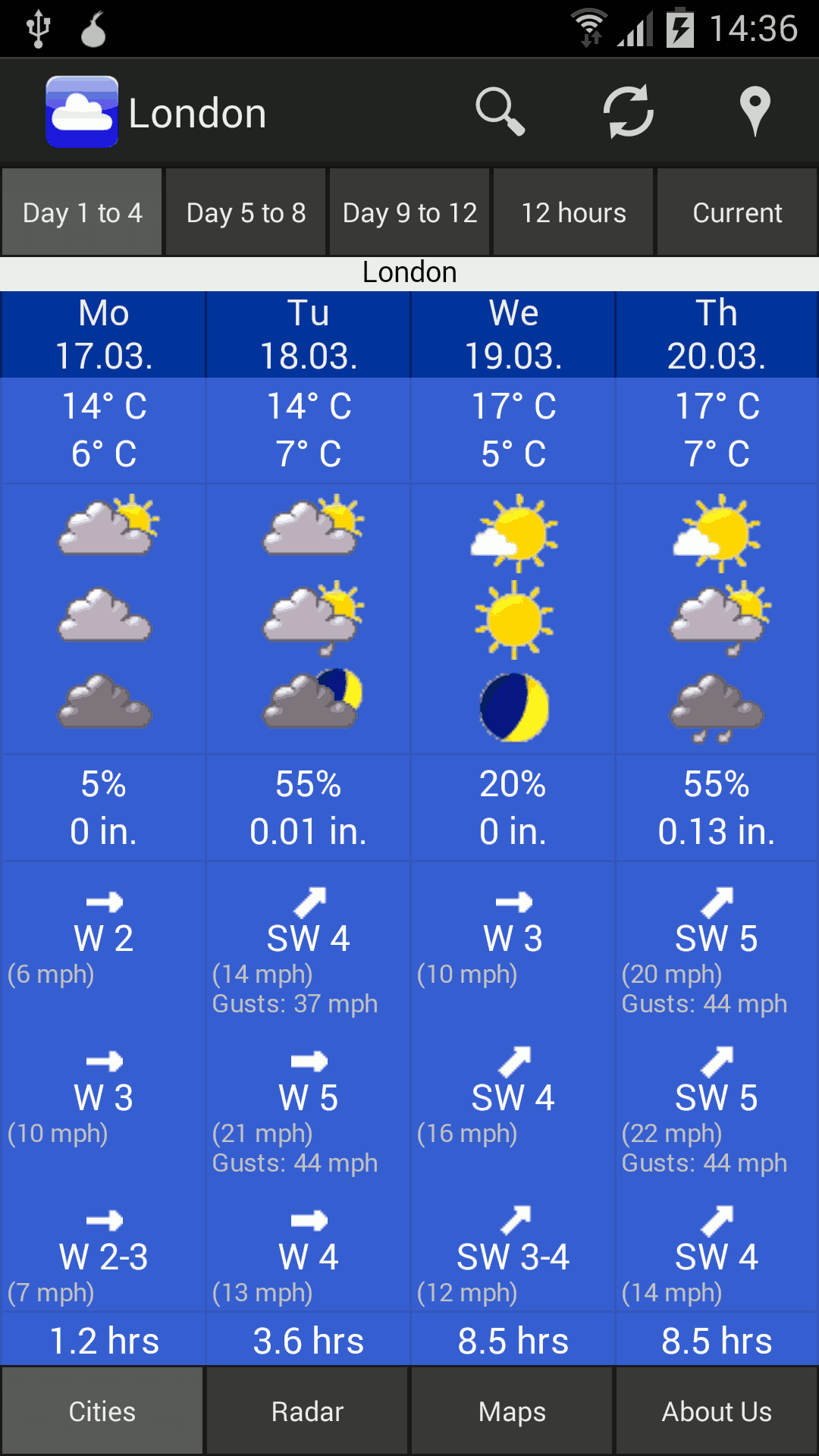 Weather WeatherOnline weather in london 10 days forecast