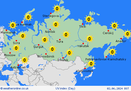 uv index  Asia Forecast maps