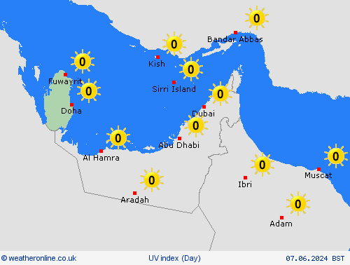 uv index Qatar Asia Forecast maps